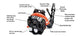 Echo Original Equipment 214 MPH 535 CFM 63.3 cc Gas 2-Stroke Low Noise Backpack Leaf Blower with Tube Throttle - PB-760LNT