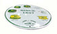 John Deere History of Logos Since 1837 Round Metal Sign - LP85807